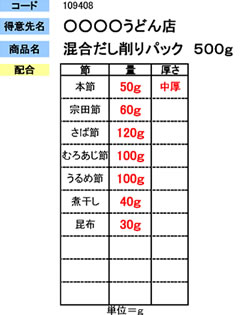 徳島屋のフルオーダーメイドだし